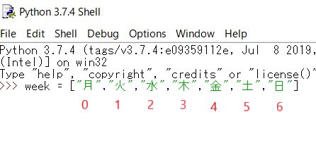 リスト型 いろいろなリスト型操作を学ぼう Nekoppy